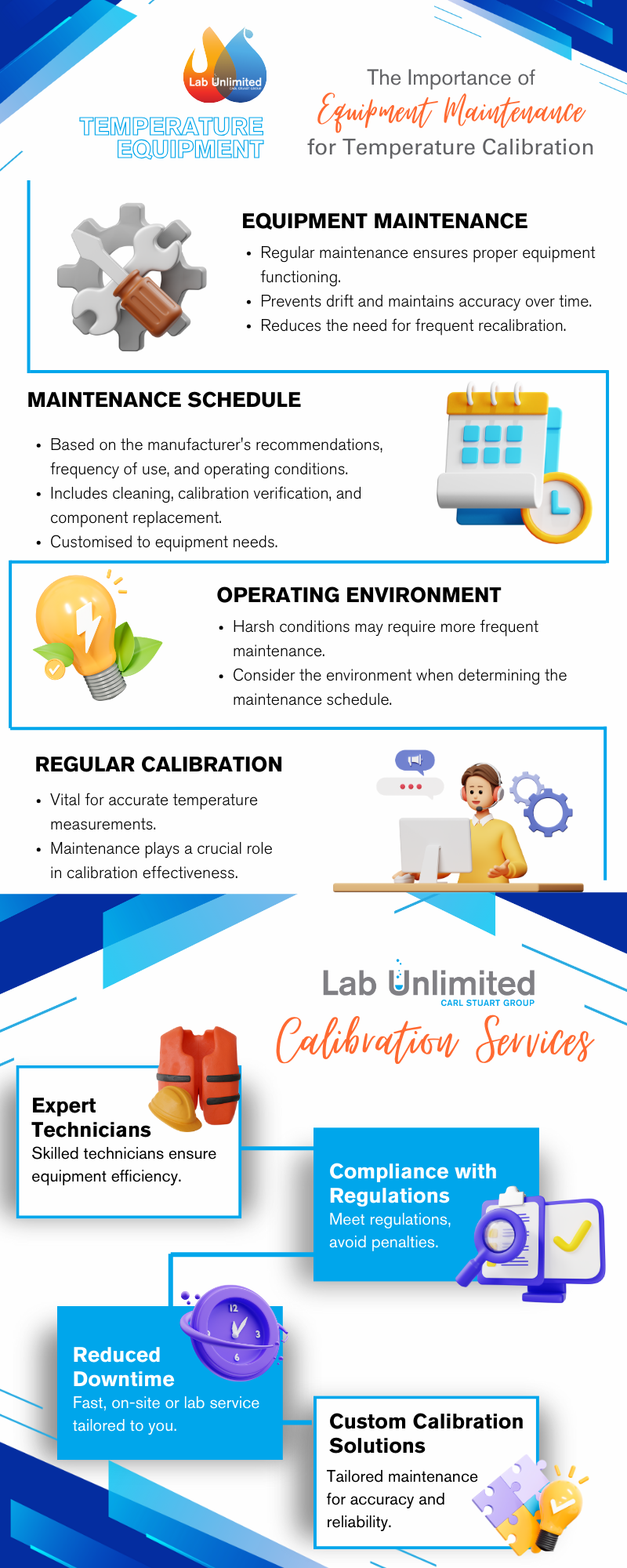 Importance of Equipment Maintenance for Temperature Calibration